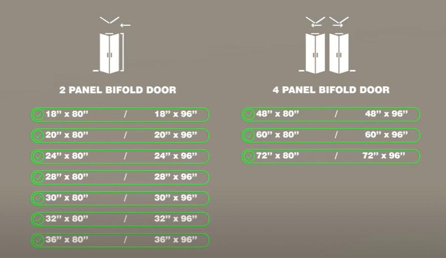 width of bifold closet doors